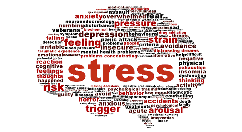 Dealing with stress, anxiety & PTSD